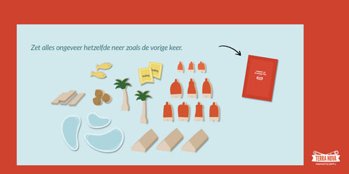 Zet alles ongeveer hetzelfde neer zoals de vorige 